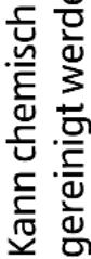 ELIN WPT716141 - Trockner-geeignete Textilien - 26