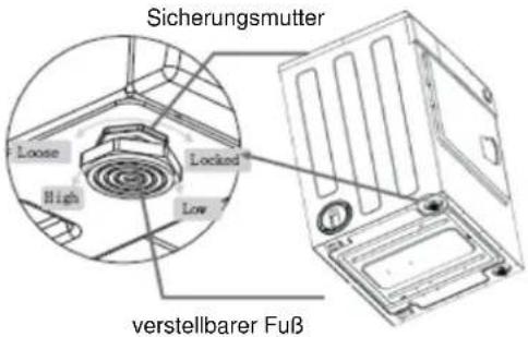 Sicherungsmutter Loose High Locked Low verstellbarer Fuß