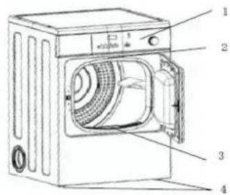 BOMANN WT 5015 - GERÄTEBESCHREIBUNG - 1