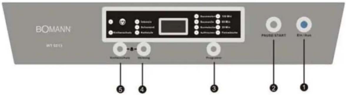 BOMANN WT SEO 5 4 3 2 1 Sachwasser/Charity Insiering Progspräder Bauwasser 100 MHz Bauwasser 60 MHz Bauwasser 30 MHz Auftrache 100 MHz Festeberasse PAUSE START Ein/Aus
