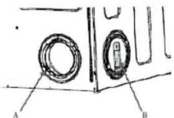 A B