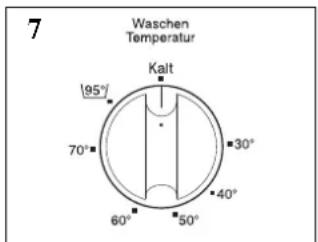 7 Waschen Temperatur Kalt [95°] 70° 30° 60° 50° 40°