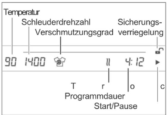 Temperatur Schleuderdrehzahl Sicherungs- Verschmutzungsgrad verriegelung 90 1400 11 4:12 T r o c Programmdauer Start/Pause