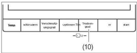 Tempe schle uoern Verschmutzungsgrad optionen Tilm Trockengrad er start (10)