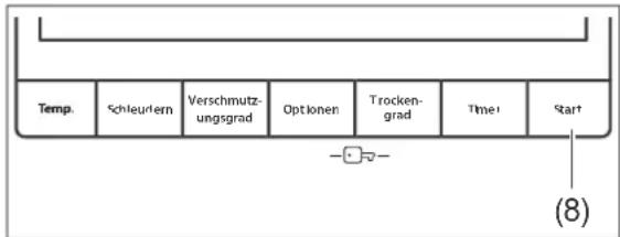 Temp. Schleurlern Verschmutzungsgrad Optionen Trocken-grad Time1 Start (8)