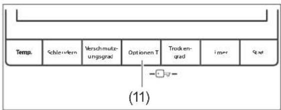 Tempa. Schleufern Verschmutzungsgrad Optionen T Trocken-grad lmer Stat (11)