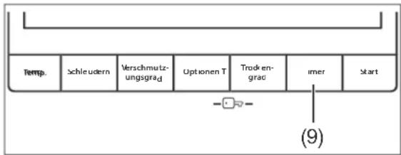 Temp. Schleudern Verschmutzungsgrad Optionen T Trokengrad inner Start (9)
