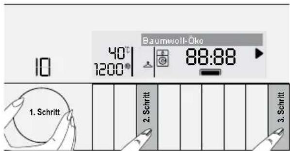 GRUNDIG GWD 59405 - • Buntwäsche Eco - 1