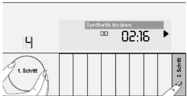 GRUNDIG GWD 59405 - • Pflegeleicht Trocknen - 1