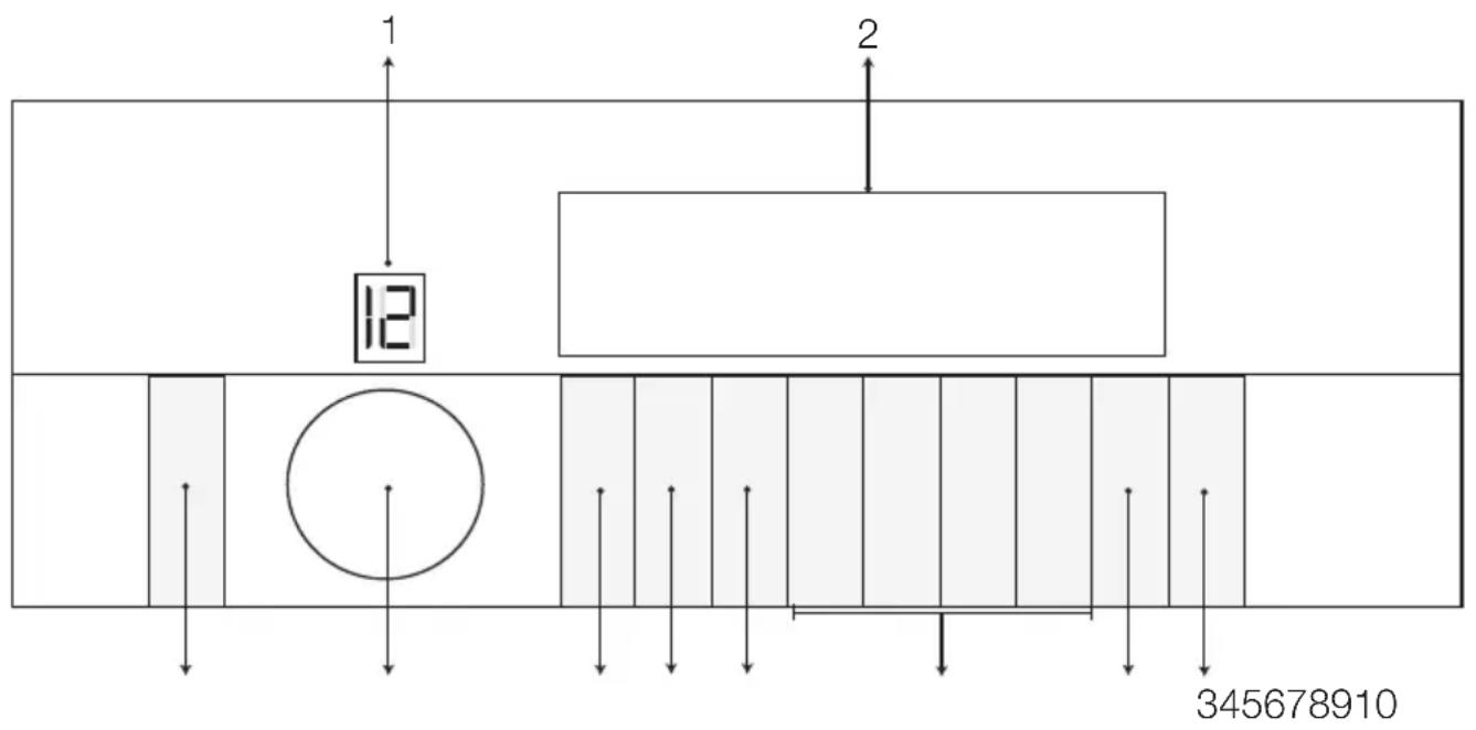GRUNDIG GWD 59405 - Bedienfeld - 1