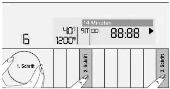 GRUNDIG GWD 59405 - - Mini 14 - 1