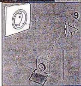 Eurotech EWT 7260 - ELEKTROANSCHLUSS - 1