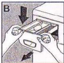 Eurotech EWT 7260 - Wie wird die Waschmittelschublade entnommen (Abb. A oder B, modellabhängig) - 2