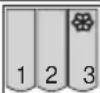 Eurotech EWT 5720 - PROGRAMMTABELLE - 2