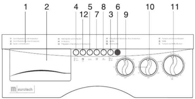 Eurotech EWT 1230 - ALLGEMEINE EIGENSCHAFTEN DER WASCH- UND TROCKENMASCHINE - 1