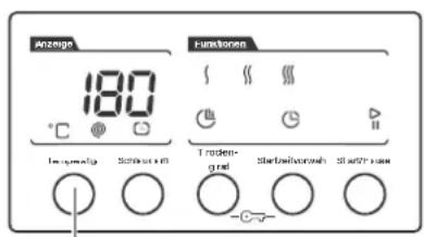aczeuge 180 °C Im-phenol Schnosch Functional T roder- gnd Stellbellsroch St work sane