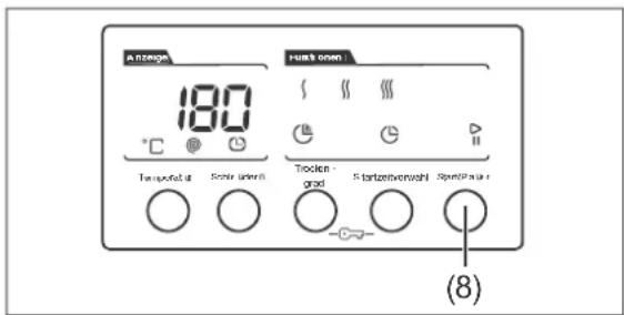 A range 180 °C Temperature Speed (min) Trocken - grad Startzeitverwelt Speed (min) (8)
