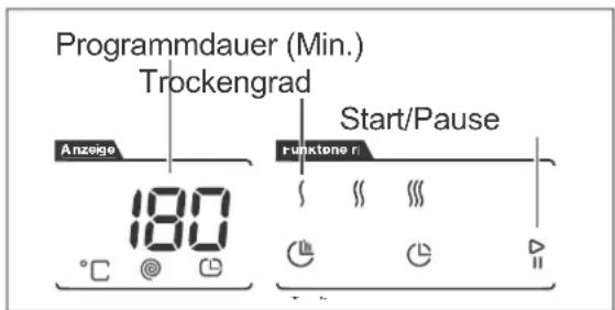Programmdauer (Min.) Trockengrad Anzeige 180 runktone n Start/Pause