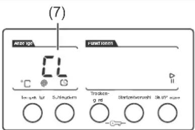 (7) ADDRESS FUNCTIONER °C S/Neuform Leurow fur Starterbentvehl Starterbentvehl