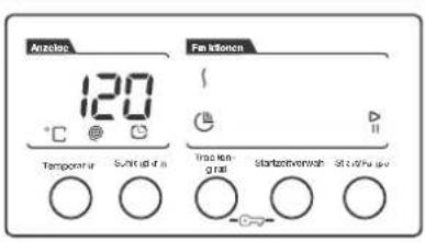 Anzeln 120 Temperature S/N (d) / m Fam Monen Traclen gral Startzehverwah St. d/Hz/Hz
