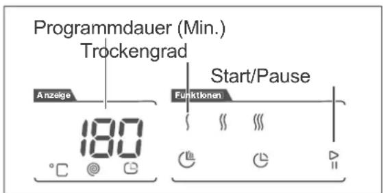 Programmdauer (Min.) Trockengrad Anzeige 180 Funktionen Start/Pause
