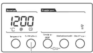Anzelnig 1200 °C Temperature S-2400 mm Einklänig Tördel grad Startzeitverwahr Stevitzverwahr