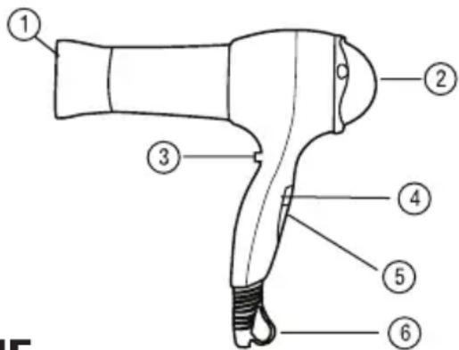 Superior ZD-338 - GERÄTEÜBERSICHT - 1