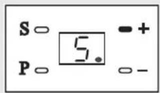 S = 5. = + P = -
