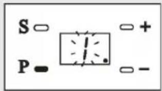S = ○ + P = □ -
