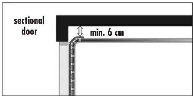 sectional door min. 6 cm
