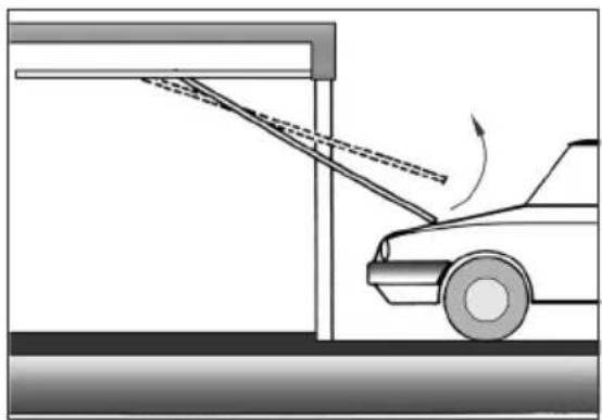 Diagram of a car being towed from a ramp, showing motion direction (no text or symbols)