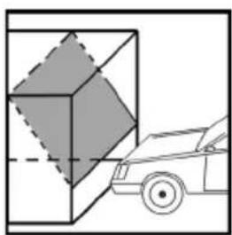 Diagram showing a car approaching a vehicle with a shaded cube inside a box (no text or symbols)