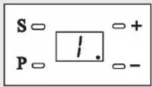 S = P = 1. + -