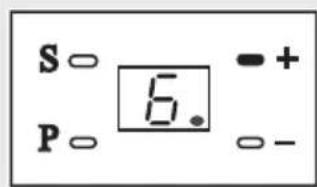 S = 6. = + P = -