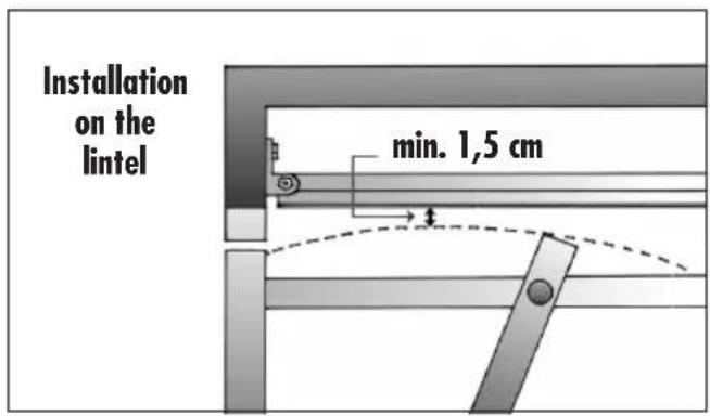 Installation on the lintel min. 1,5 cm