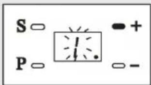 S = • + P = ○ -
