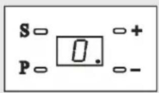 S= O. P= -+