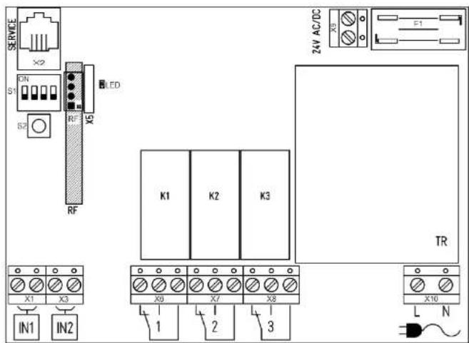Geba Tronic Cody Light HF 1-1 - Technische Daten - 2