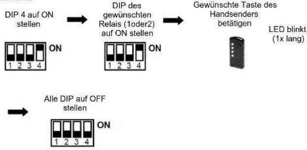 Geba Tronic Cody Light HF 1-1 - Einlernen von Handsendern - 1