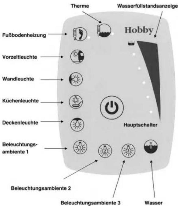 Hobby 2010 - Bedienpanel - 1