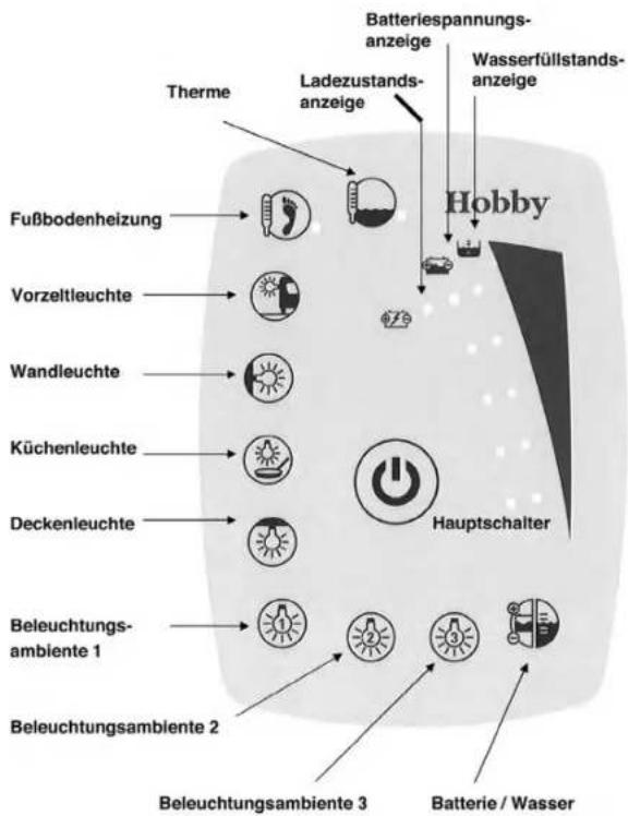 Hobby 2010 - )L[YPLI□ILY□/PSMZIH[[LYPL□]〔HYR□7HRL[□ - 2