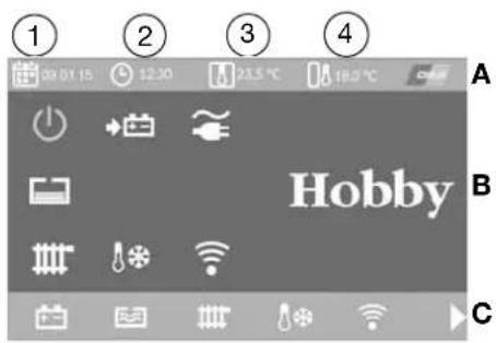 Hobby Premium (2016) - Fernbedienung \* - 1