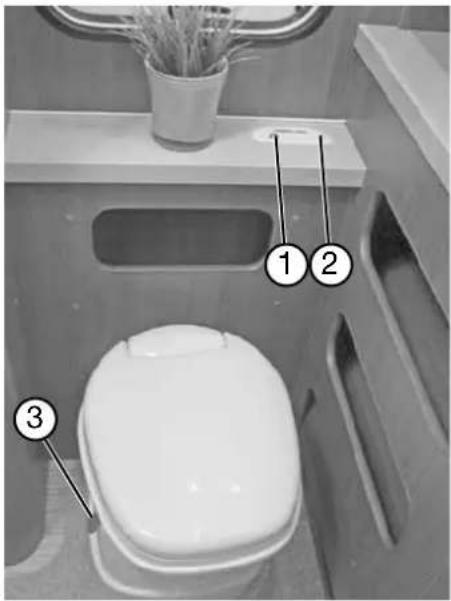 Hobby Premium (2016) - Gebrauch der Bank-Toilette - 2