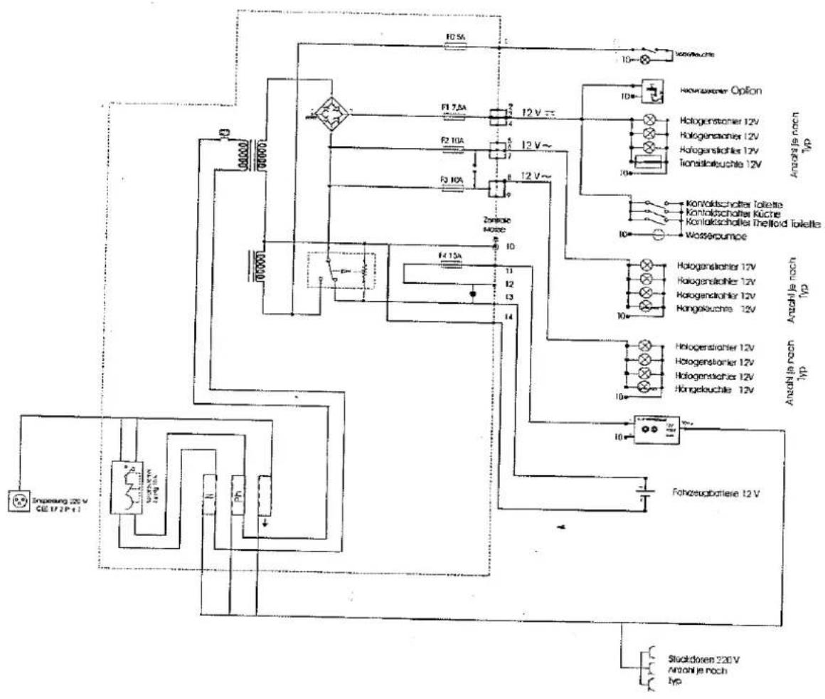 Bürstner Studio (1997-1999) - Schaltplan Innenversorgung 230 V und 12 V: - 1