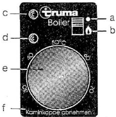 Bürstner Studio (1997-1999) - Warmwasserversorgung - 1