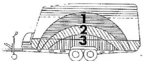 Bürstner Akzent (1999) - Und so sollten Sie Ihren Caravan beladen: - 1