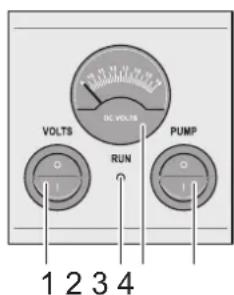 Adria Aviva 350 (2012) - Type EN Panel control panel - 1