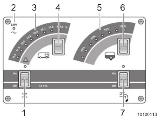 Adria Aviva 350 (2012) - LT 413 control panel - 1