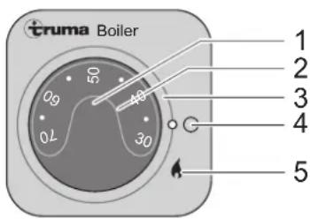 Adria Aviva 350 (2012) - Boiler in gas mode - 1