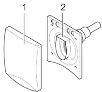 Adria Aviva 350 (2012) - Ultraflow external water connection (special equipment) - 1